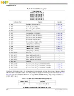 Предварительный просмотр 554 страницы NXP Semiconductors MPC5605BK Reference Manual