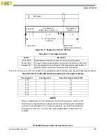 Предварительный просмотр 589 страницы NXP Semiconductors MPC5605BK Reference Manual