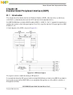 Предварительный просмотр 595 страницы NXP Semiconductors MPC5605BK Reference Manual