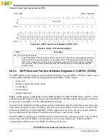 Предварительный просмотр 604 страницы NXP Semiconductors MPC5605BK Reference Manual