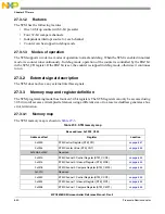 Предварительный просмотр 652 страницы NXP Semiconductors MPC5605BK Reference Manual