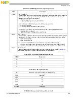 Предварительный просмотр 669 страницы NXP Semiconductors MPC5605BK Reference Manual