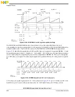 Предварительный просмотр 688 страницы NXP Semiconductors MPC5605BK Reference Manual