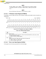 Предварительный просмотр 708 страницы NXP Semiconductors MPC5605BK Reference Manual