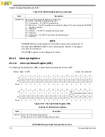 Предварительный просмотр 742 страницы NXP Semiconductors MPC5605BK Reference Manual