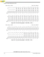 Предварительный просмотр 744 страницы NXP Semiconductors MPC5605BK Reference Manual