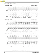 Предварительный просмотр 752 страницы NXP Semiconductors MPC5605BK Reference Manual