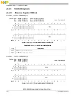 Предварительный просмотр 754 страницы NXP Semiconductors MPC5605BK Reference Manual