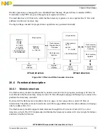 Предварительный просмотр 791 страницы NXP Semiconductors MPC5605BK Reference Manual