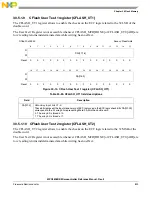 Предварительный просмотр 823 страницы NXP Semiconductors MPC5605BK Reference Manual