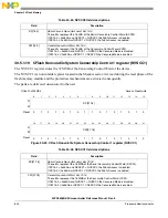 Предварительный просмотр 832 страницы NXP Semiconductors MPC5605BK Reference Manual