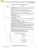 Предварительный просмотр 837 страницы NXP Semiconductors MPC5605BK Reference Manual