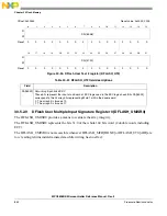 Предварительный просмотр 852 страницы NXP Semiconductors MPC5605BK Reference Manual