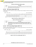 Предварительный просмотр 918 страницы NXP Semiconductors MPC5605BK Reference Manual