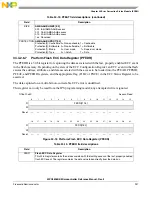 Предварительный просмотр 937 страницы NXP Semiconductors MPC5605BK Reference Manual