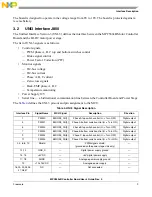 Preview for 9 page of NXP Semiconductors MPC560xB User Manual