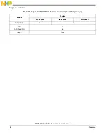 Preview for 18 page of NXP Semiconductors MPC560xB User Manual