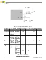 Preview for 6 page of NXP Semiconductors MPC560xP Design Manual