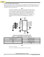 Preview for 16 page of NXP Semiconductors MPC560xP Design Manual