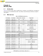 Предварительный просмотр 53 страницы NXP Semiconductors MPC5644A Reference Manual