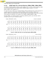 Предварительный просмотр 154 страницы NXP Semiconductors MPC5644A Reference Manual