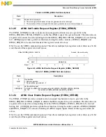 Предварительный просмотр 155 страницы NXP Semiconductors MPC5644A Reference Manual