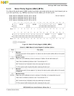 Предварительный просмотр 197 страницы NXP Semiconductors MPC5644A Reference Manual