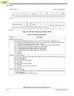 Предварительный просмотр 224 страницы NXP Semiconductors MPC5644A Reference Manual