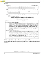 Предварительный просмотр 232 страницы NXP Semiconductors MPC5644A Reference Manual