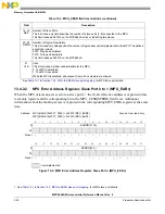 Предварительный просмотр 262 страницы NXP Semiconductors MPC5644A Reference Manual