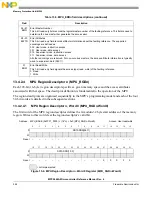 Предварительный просмотр 264 страницы NXP Semiconductors MPC5644A Reference Manual