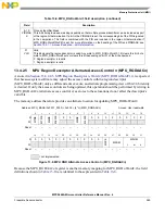 Предварительный просмотр 269 страницы NXP Semiconductors MPC5644A Reference Manual