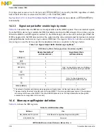 Предварительный просмотр 284 страницы NXP Semiconductors MPC5644A Reference Manual