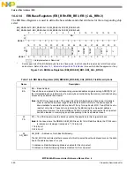 Предварительный просмотр 290 страницы NXP Semiconductors MPC5644A Reference Manual