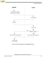 Предварительный просмотр 305 страницы NXP Semiconductors MPC5644A Reference Manual