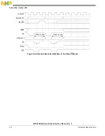 Предварительный просмотр 310 страницы NXP Semiconductors MPC5644A Reference Manual