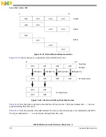 Предварительный просмотр 322 страницы NXP Semiconductors MPC5644A Reference Manual