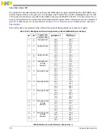 Предварительный просмотр 330 страницы NXP Semiconductors MPC5644A Reference Manual