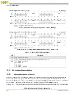 Предварительный просмотр 354 страницы NXP Semiconductors MPC5644A Reference Manual