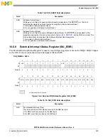 Предварительный просмотр 393 страницы NXP Semiconductors MPC5644A Reference Manual