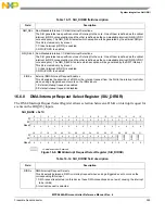 Предварительный просмотр 395 страницы NXP Semiconductors MPC5644A Reference Manual