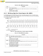 Предварительный просмотр 397 страницы NXP Semiconductors MPC5644A Reference Manual