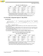 Предварительный просмотр 419 страницы NXP Semiconductors MPC5644A Reference Manual