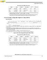 Предварительный просмотр 423 страницы NXP Semiconductors MPC5644A Reference Manual