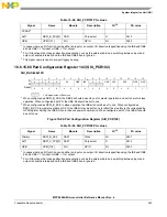 Предварительный просмотр 453 страницы NXP Semiconductors MPC5644A Reference Manual