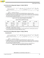 Предварительный просмотр 461 страницы NXP Semiconductors MPC5644A Reference Manual