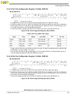 Предварительный просмотр 463 страницы NXP Semiconductors MPC5644A Reference Manual