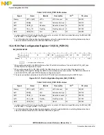 Предварительный просмотр 474 страницы NXP Semiconductors MPC5644A Reference Manual