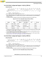 Предварительный просмотр 479 страницы NXP Semiconductors MPC5644A Reference Manual