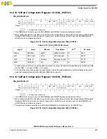 Предварительный просмотр 483 страницы NXP Semiconductors MPC5644A Reference Manual